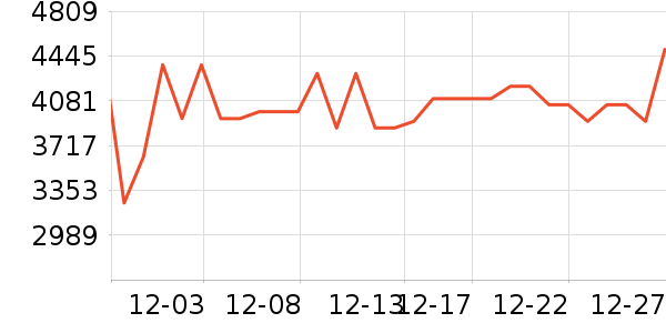 ���ľ�ˮ����ʷ�۸�