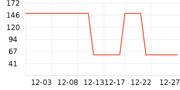 Ƥ�������п���ʷ�۸�