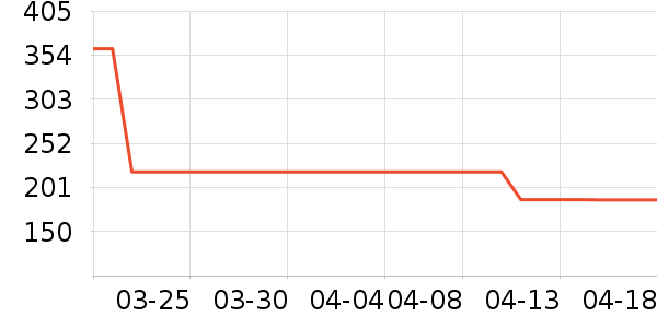 �����˶�Ь��ʷ�۸�