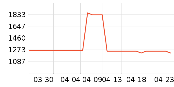 Ʒ�þ��ʹ���ʷ�۸�