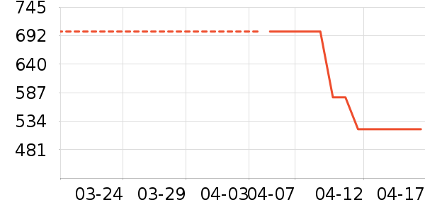 �ھư׾���ʷ�۸�