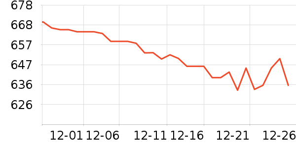 ę́�׾���ʷ�۸�