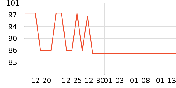 ����ԭ���飨����̨����ʷ�۸�