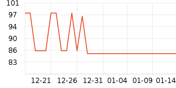 ����ԭ���飨����̨����ʷ�۸�