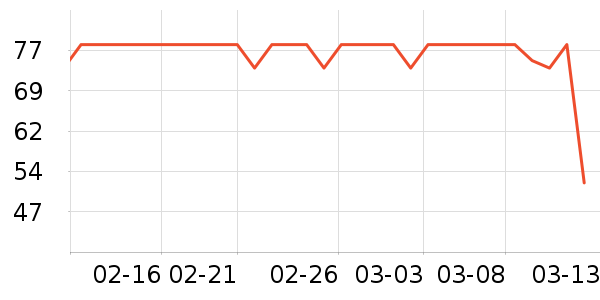 ������ϴ��ˮ��ʷ�۸�