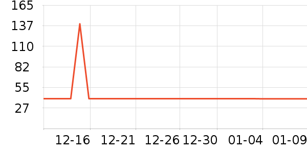 ս������ҽ������ʷ�۸�