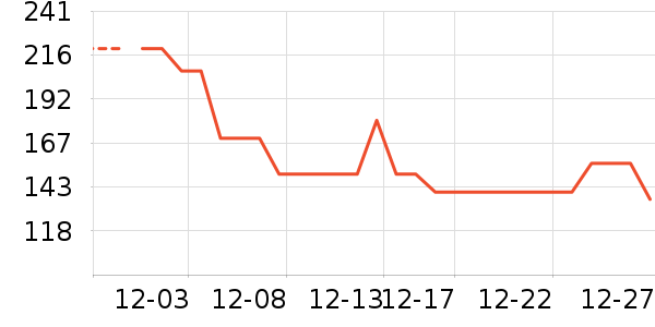 ������/ӣ����ʷ�۸�