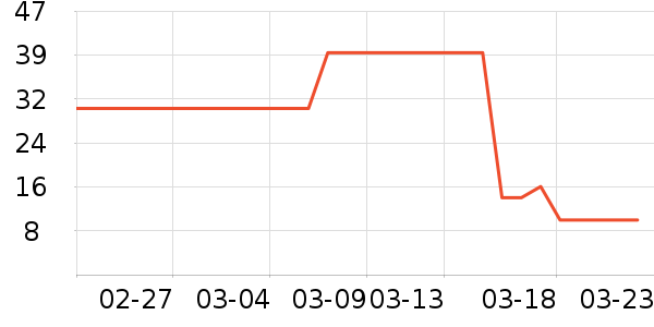 ��/����ʷ�۸�