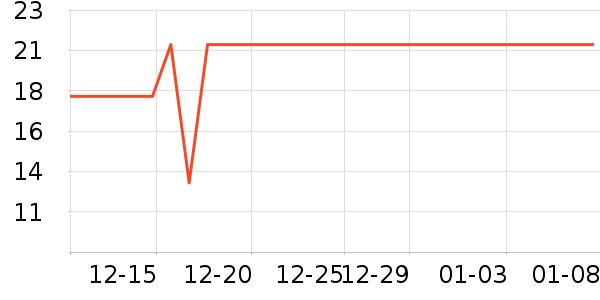 ����������ʷ�۸�