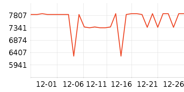 ���ı�����ʷ�۸�