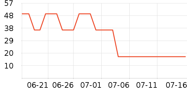 �����ŷ�ɹ˪��ʷ�۸�