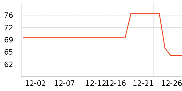 ��ľ��Ůʽ����/�޷���ʷ�۸�