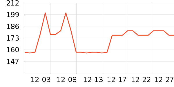 �����˹�˶�����ʷ�۸�