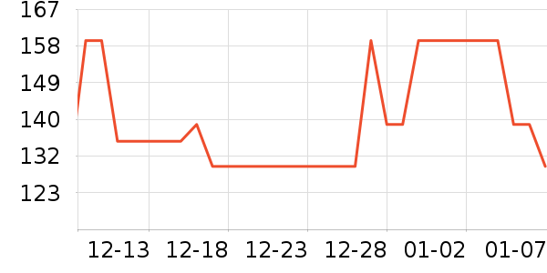 ����/������ʷ�۸�