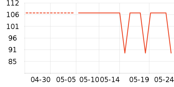 ������ʿ��Ь��ʷ�۸�