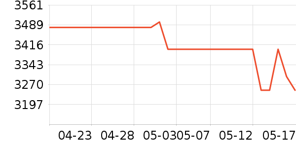 С��̨ʽ��������ʷ�۸�