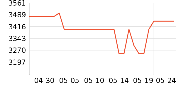 С��̨ʽ��������ʷ�۸�