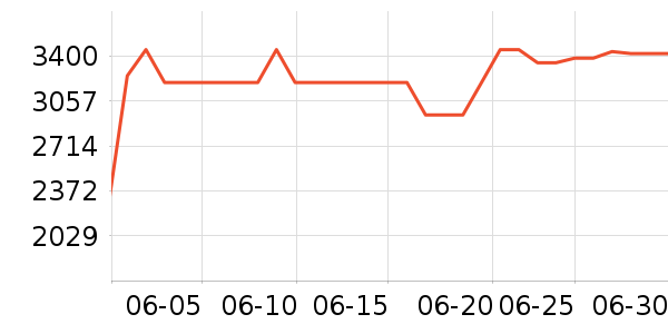 С��̨ʽ��������ʷ�۸�