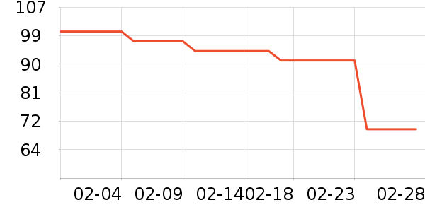 ��ǹ��ʿ�ڿ���ʷ�۸�