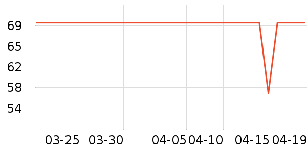 ��ǹ��ʿ�ڿ���ʷ�۸�