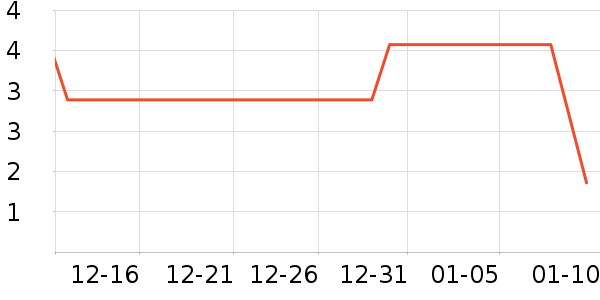 ����Ʒ������������Ʒ��ʷ�۸�