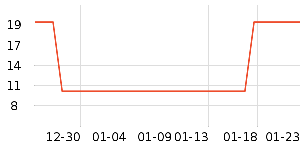 �׾�����������Ʒ��ʷ�۸�