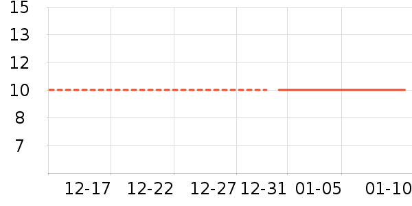 �¶�.Ĭ�˽�����Ʒ/��Ʒ��ʷ�۸�