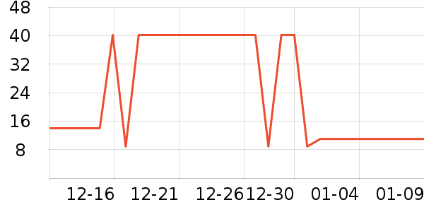 ׿Խ��Ȥ���������ʷ�۸�