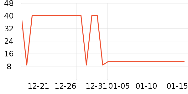 ׿Խ��Ȥ���������ʷ�۸�