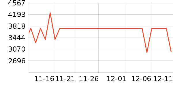 ����������ʷ�۸�