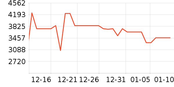 ����������ʷ�۸�