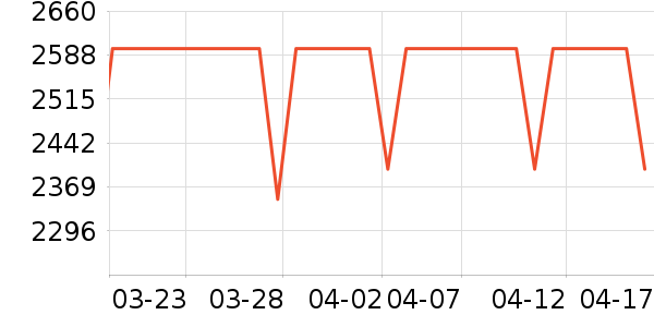 ǿ��������Ĥ��ʷ�۸�