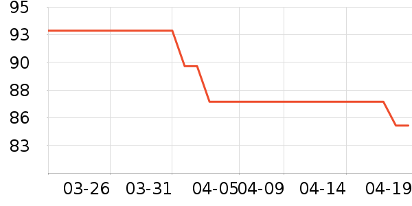 ������ơ����ʷ�۸�