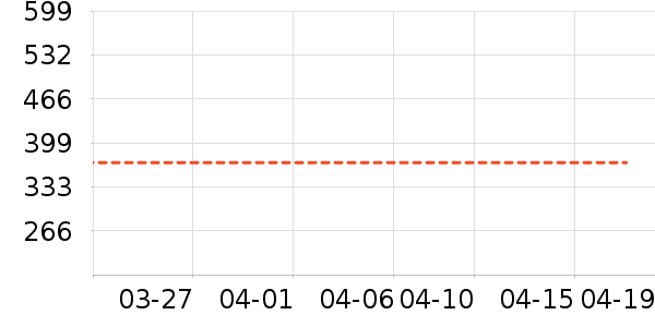 ��ϣ��������ͯ������ʷ�۸�