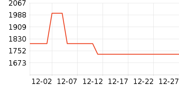 ��Ϊ�����豸��ʷ�۸�