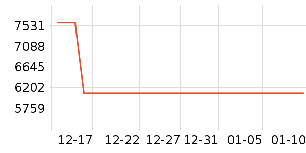 ɳ����ʷ�۸�