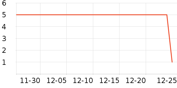 ����Ʒ�ƶ�ͯ���ǹ��ʷ�۸�