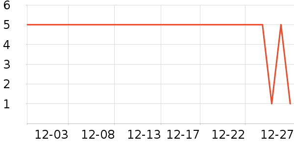 ����Ʒ�ƻ��������ʷ�۸�