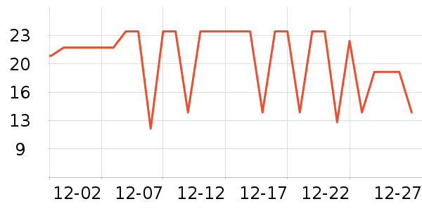 ���󷽱���ʳ��ʷ�۸�