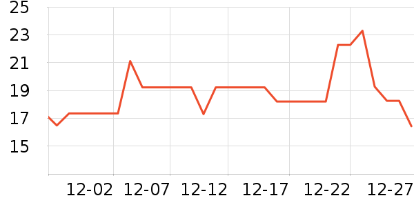 �϶��������̲�Ʒ��ʷ�۸�