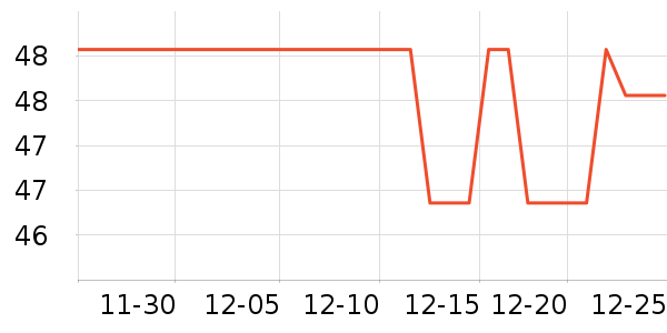 ��ʫ������/��Ĥ/������Ʒ��ʷ�۸�