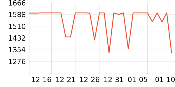 ��ҫ�ֻ���ʷ�۸�