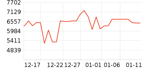 �����ӱ�����ʷ�۸�