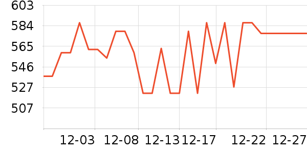 �ղ��������/�忾����ʷ�۸�