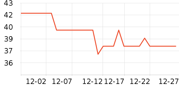 Ħ����ͻ�����/��Ĥ/������Ʒ��ʷ�۸�