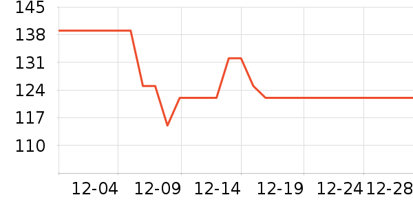 �����ַ���ģ����ʷ�۸�