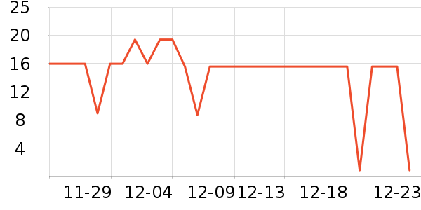 �ΰ���ˢͷ��ʷ�۸�