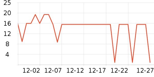 �ΰ���ˢͷ��ʷ�۸�