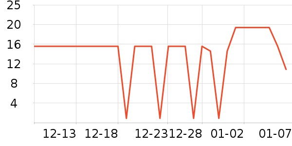 �ΰ���ˢ��ʷ�۸�