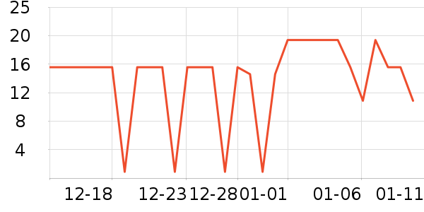 �ΰ���ˢ��ʷ�۸�